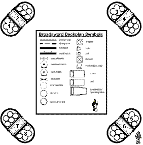 Longsword class dirt deck (landing pads)