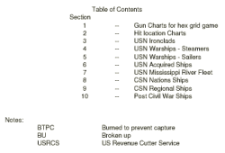 IaEF Civil War Variant